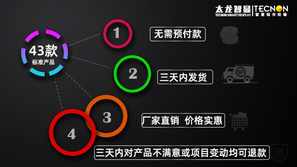 广州LED灯杆屏-灯杆屏厂家-LED灯杆屏价格-雷竞技在哪里下载手机
-5G综合杆2.jpg